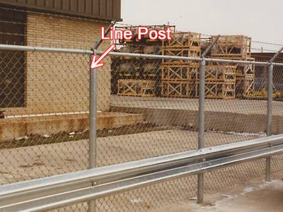 Commercial Chain fence post
